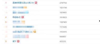 娱乐吃瓜解约视频大全,吃瓜群众揭秘视频大全